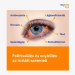 Ocutein Sensitive Plus csomag