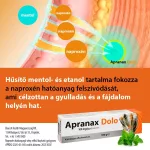 Apranax Dolo 100 mg/g gél 100g
