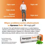 Apranax Dolo 100 mg/g gél 100g