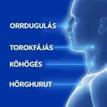 Wick Vaporub kenőcs 100g