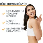 Eucerin Sun Sensitive Protect FF50+ spray 200ml