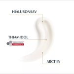 Eucerin Hyaluron-Filler+Elasticy testápoló 200ml