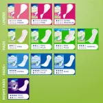 Tena Lady Slim normál 24x