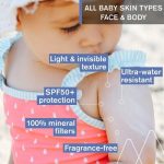 Uriage Baba Mineral fényvédő krém SPF 50+ 50ml