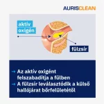 Aurisclean fülspray 15ml