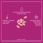Bioscalin Tricovel TricoAge 50+ tabletta 30x