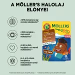 Möllers Omega 3 gumivitamin kólaízű halacska 36x