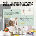 Möllers Omega 3 gumivitamin kólaízű halacska 36x