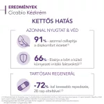 Cicabio kézkrém BIODERMA 50ml