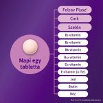 Femibion 0 filmtabletta (2024) 28x