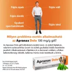 Apranax Dolo 100 mg/g gél 150g