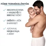 Eucerin AtopiControl balzsam atópiás bőrre 200ml