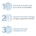 Atoderm SOS spray BIODERMA 200ml