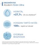 Atoderm krém Ultra BIODERMA 200ml