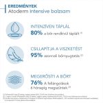 Atoderm Intensive balzsam BIODERMA 200ml