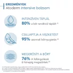 Atoderm Intensive balzsam BIODERMA 200ml