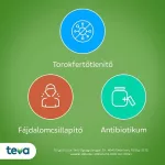 Dorithricin Menthol szopogató tabletta 40x