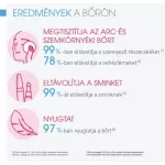 Sensibio H2O arc és sminklemosó BIODERMA 100ml