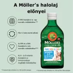 Möllers Pure Mom Baby tőkehalmáj olaj folyadék 250ml