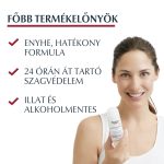 Eucerin Golyós dezodor érzékeny bőrre 50ml