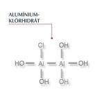 Eucerin Golyós dezodor érzékeny bőrre 50ml